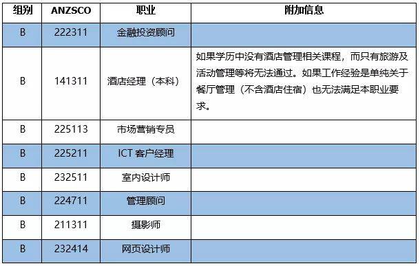 新澳333最新分析,精细评估说明_精装款31.763