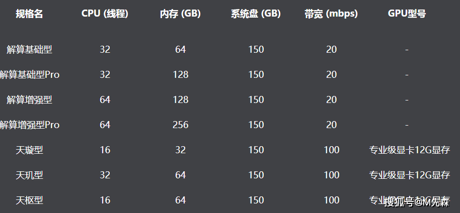 吸音材料 第197页