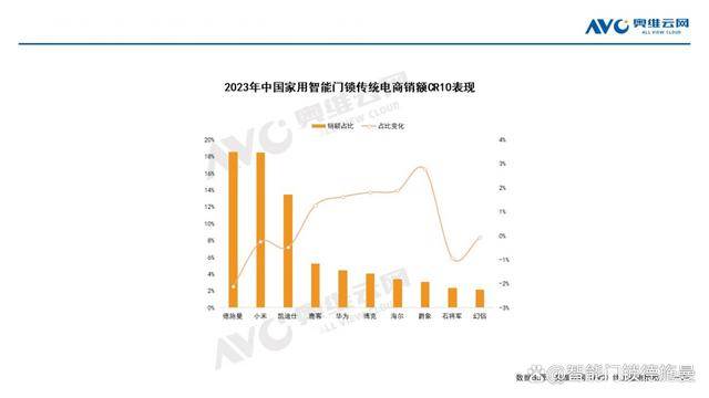 2024新奥门管家婆资料查询,科技成语分析落实_Surface55.631