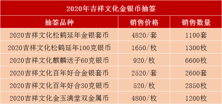 吸音材料 第196页