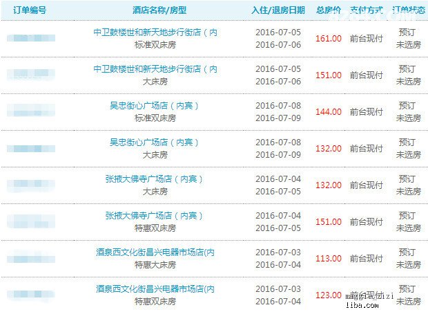 新奥天天精准资料大全,实地验证策略方案_HDR版54.391