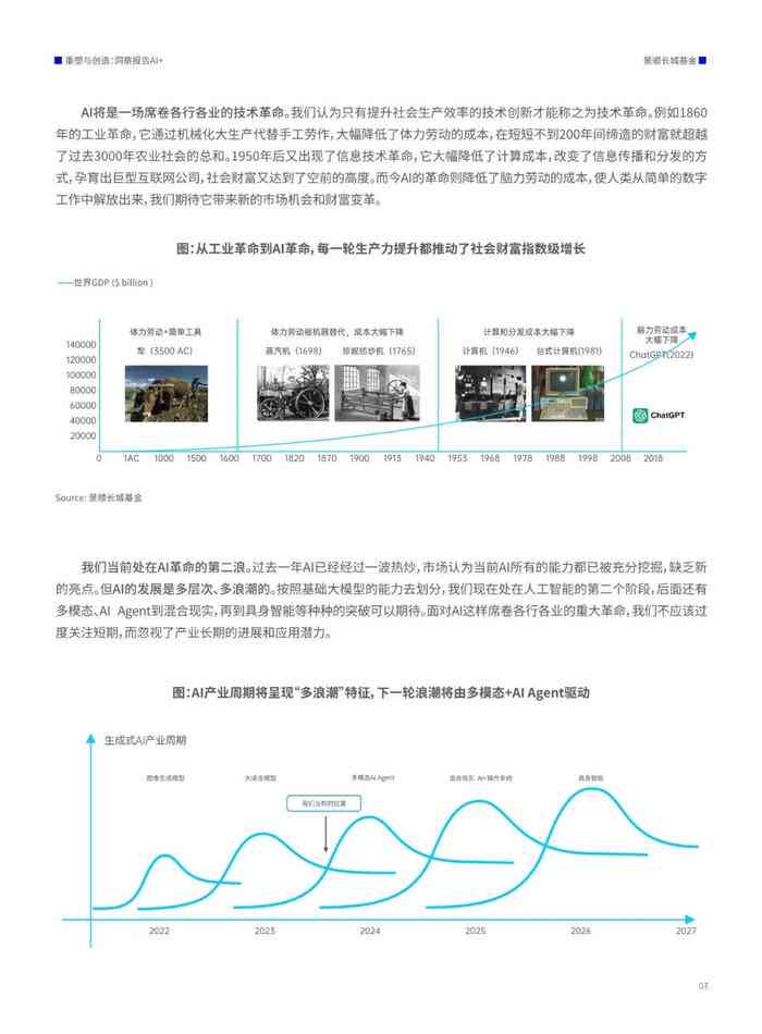 环保材料 第191页