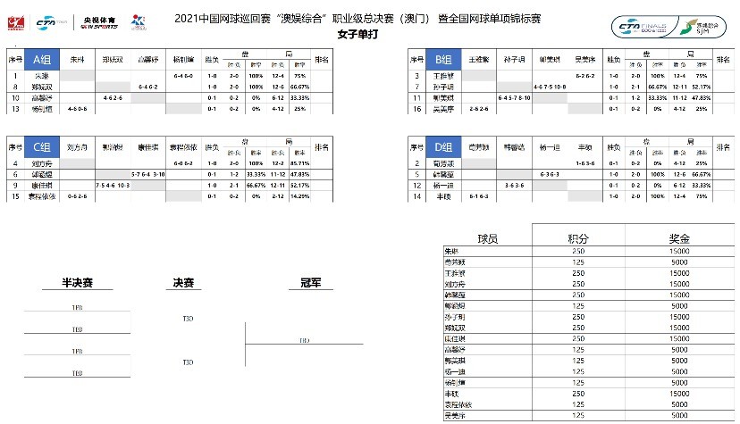 新澳门一码一肖一特一中水果爷爷,前沿分析解析_Surface17.200