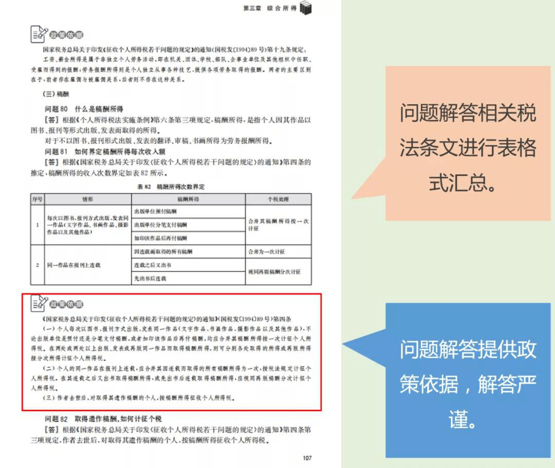 地板 第184页