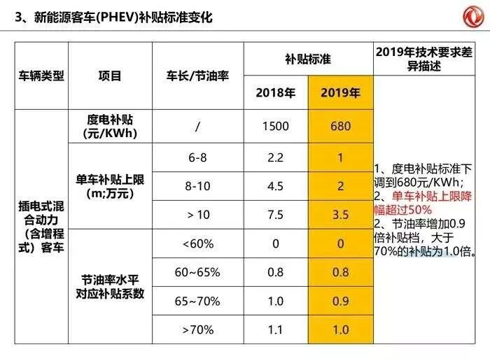 新2024澳门兔费资料,涵盖广泛的解析方法_粉丝款75.994