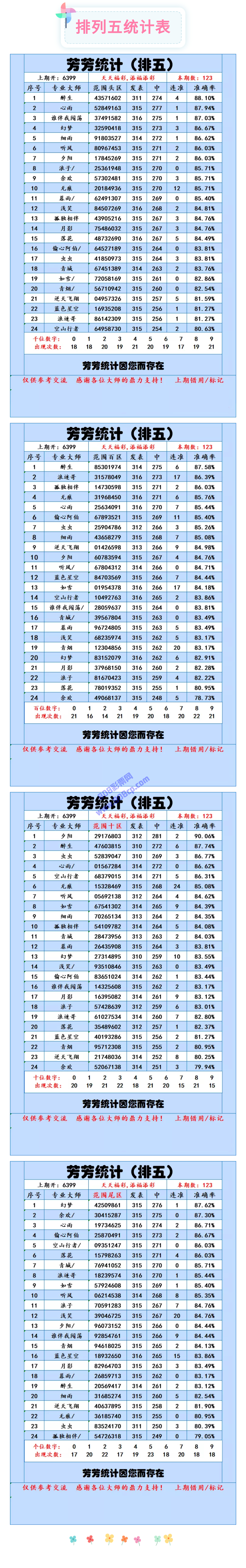 澳门开奖结果+开奖记录表生肖,决策资料解释落实_FT77.767