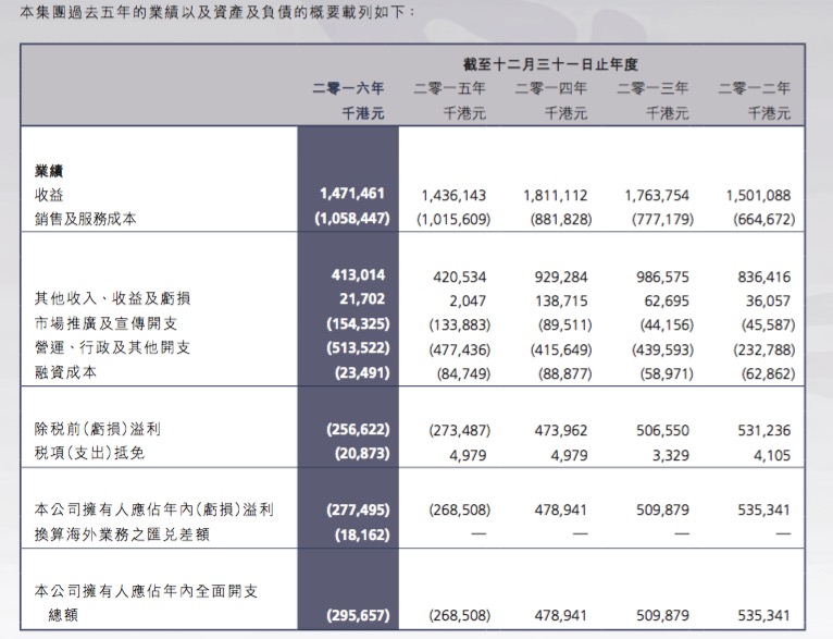 环保材料 第184页