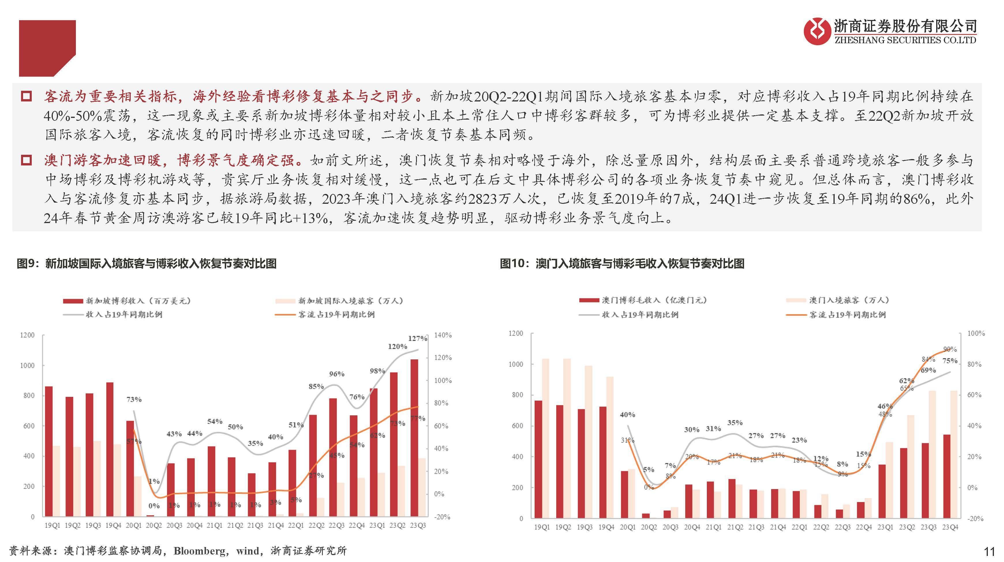 新澳门天天彩正版免费,深入执行数据策略_黄金版34.222