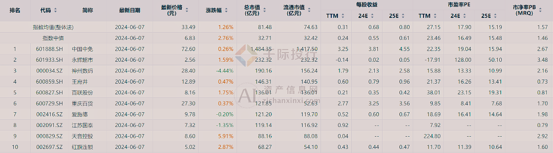 新澳门天天开彩资料大全,数据解析导向计划_VR78.451