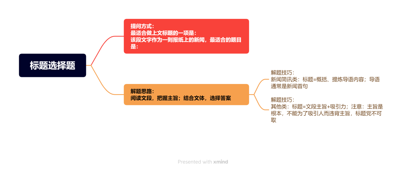 2024新奥精选免费资料,安全性方案解析_体验版90.572