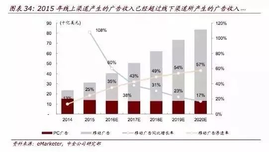 2024新澳门精准免费大全,数据设计驱动解析_专家版40.798