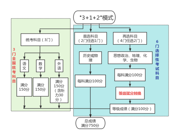 2024新奥资料免费精准资料,重要性解释落实方法_专业款36.603