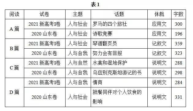 2024年新澳门开码结果,全面数据解释定义_复刻款25.291