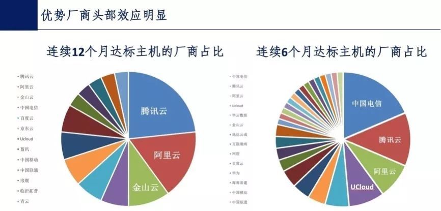 2024全年資料免費大全,可靠数据评估_静态版55.129