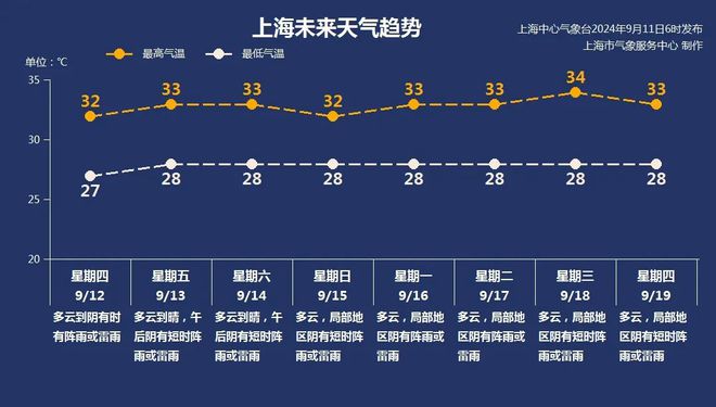 今天晚上澳门三肖兔羊蛇,功能性操作方案制定_Prime66.661