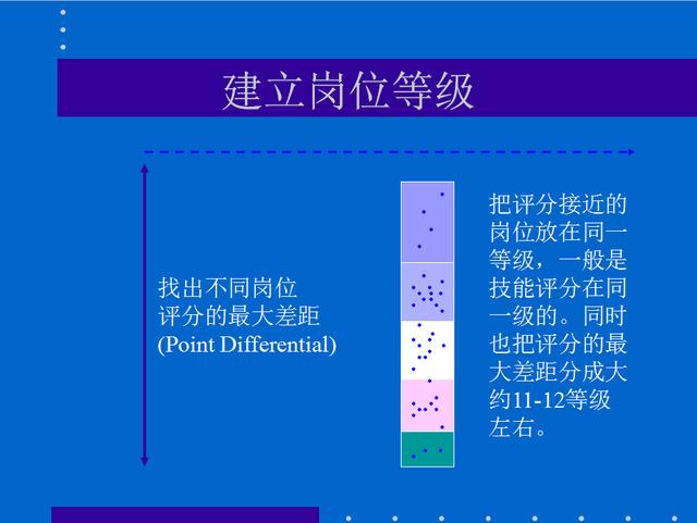 吸音材料 第183页