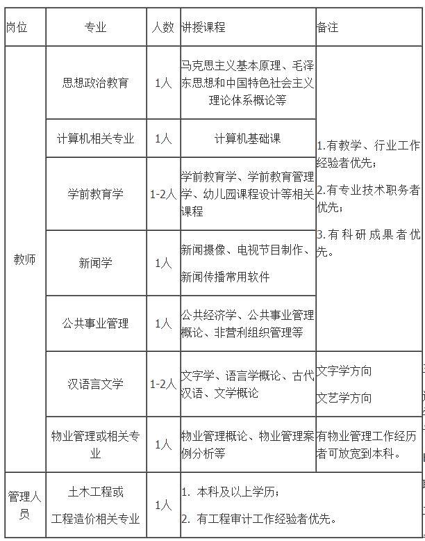 呼和浩特最新招聘动态，职业发展的黄金机遇