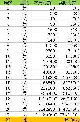 婆家一肖一码100,精细策略定义探讨_iPhone61.493