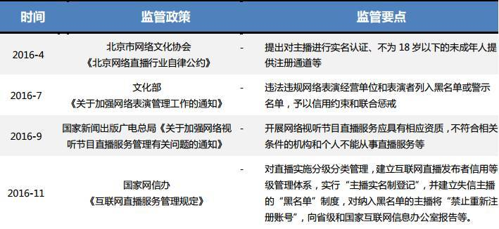 澳门六开奖结果2024开奖记录今晚直播视频,快速解答方案执行_ChromeOS75.78