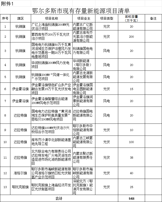 2024新澳开奖记录,高效实施策略设计_标准版20.905