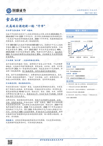 装饰材料 第175页