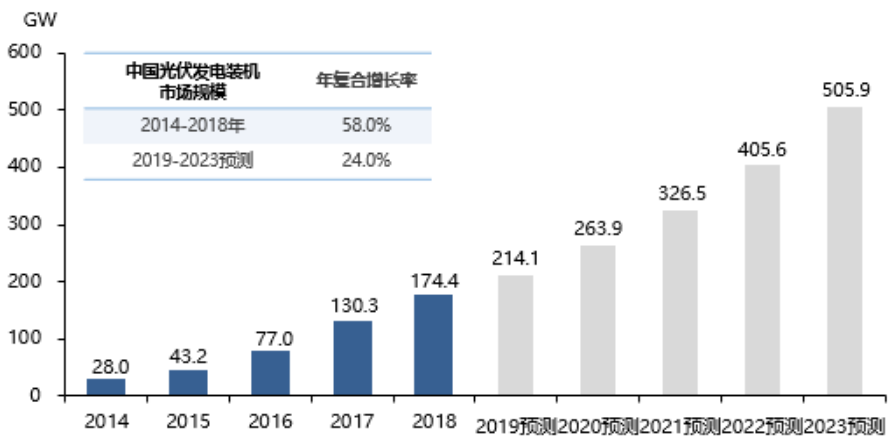 新澳精准资料,数据解答解释落实_限量款87.853