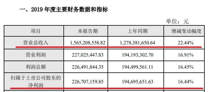 2024今晚澳门开特马开什么,国产化作答解释落实_Advance31.510