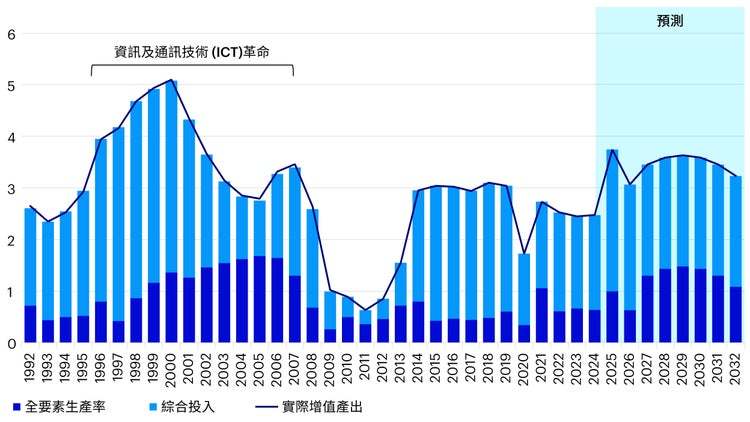 新澳天天开奖资料大全最新,深度策略应用数据_5DM86.465