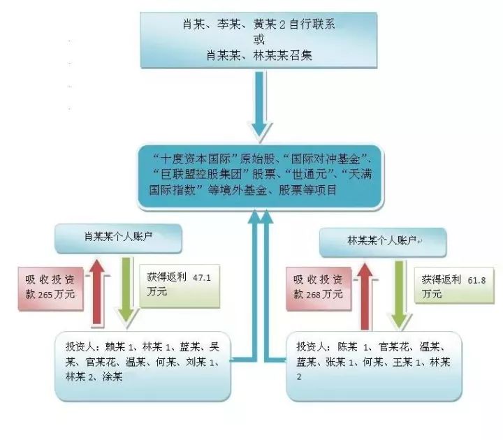 澳门一码一肖一特一中管家婆,安全性计划解析_复古款86.885