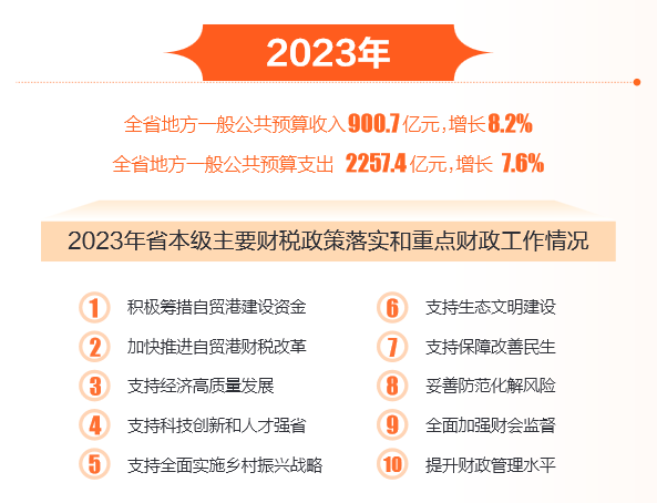 2024年澳门正版免费,决策资料解释落实_V版52.666