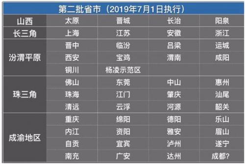 2024澳门六开奖结果出来,有效解答解释落实_精英款49.371