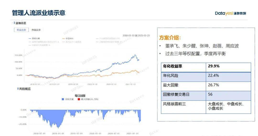 澳门一码一肖100准吗,数据支持策略分析_挑战版44.341