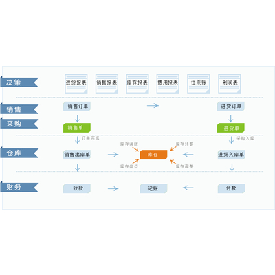 777788888管家婆中特,快速响应计划解析_模拟版75.300