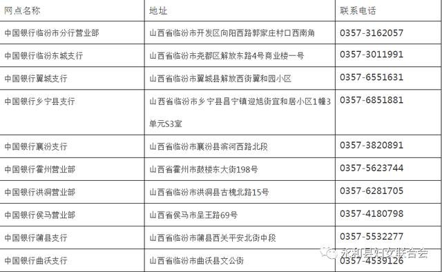 装饰材料 第167页