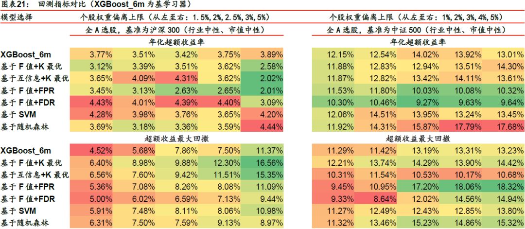 7777788888王中王中奖,资源整合策略实施_基础版54.786