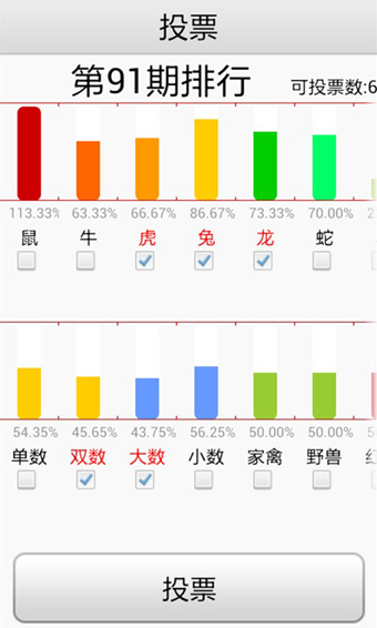 五金交电 第162页