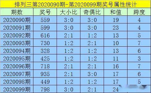 澳门一码一码100准确,最新正品解答落实_高级版40.782