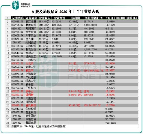 建筑材料 第164页