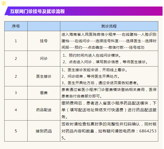 今晚澳门特马开的什么号码2024,实地计划验证策略_复古版31.167