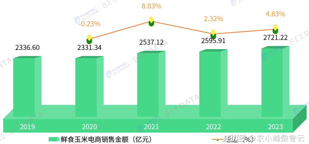 2024年全年资料免费大全优势,经典分析说明_轻量版42.233