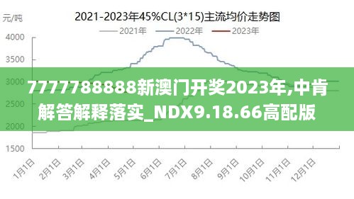 7777788888澳门王中王2024年,理论分析解析说明_HD93.383