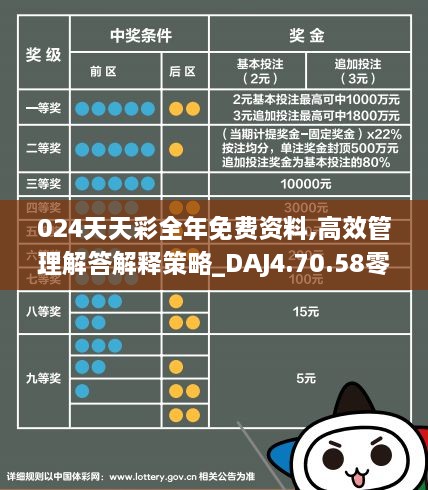 2024天天开彩免费资料,具体操作步骤指导_冒险款93.310