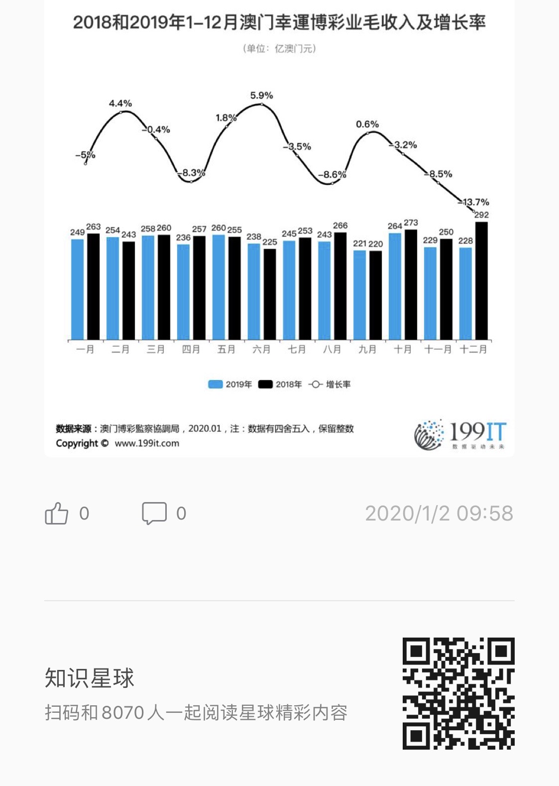 新澳精准资料免费提供濠江论坛,数据支持设计解析_Pixel84.105