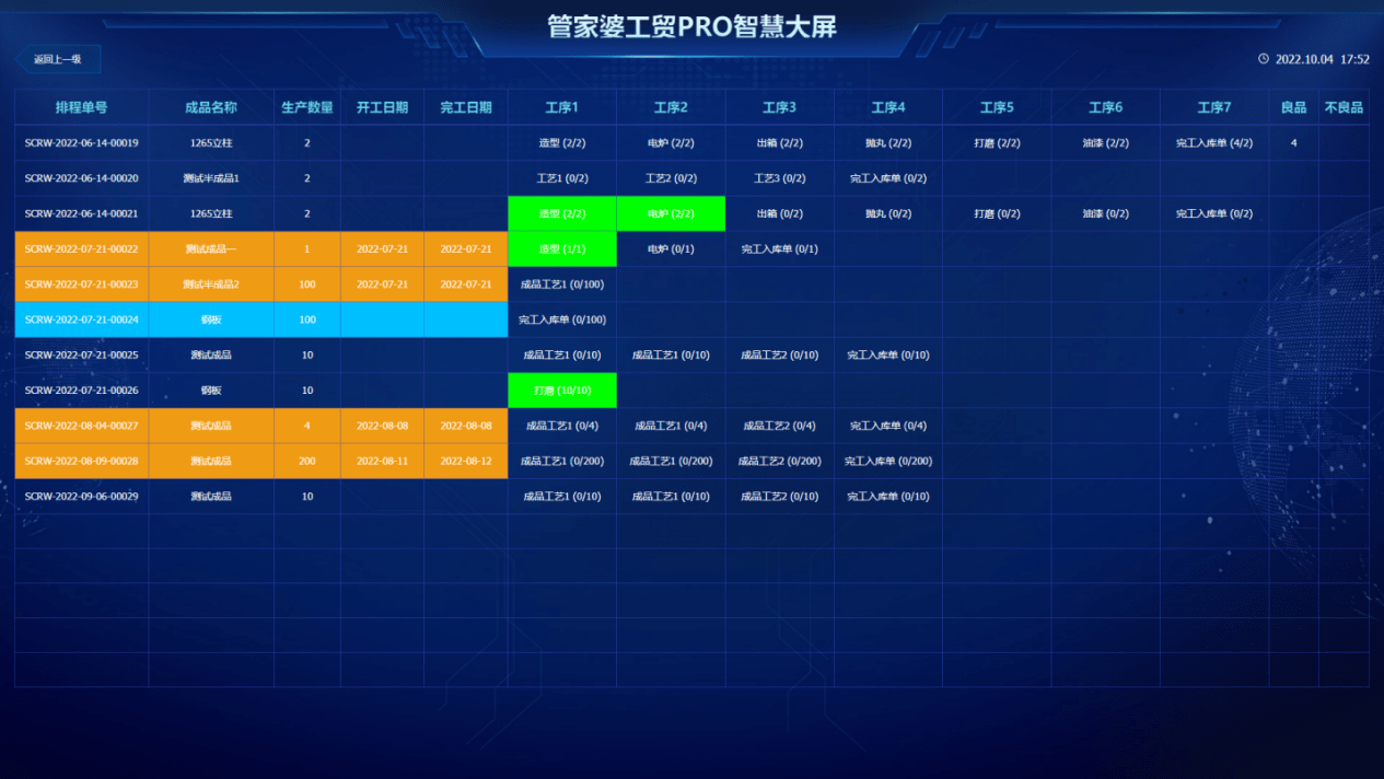 管家婆必开一肖一码,全面解析数据执行_iPad60.369