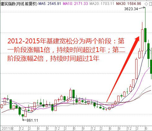 新澳门王中王100%期期中,前沿分析解析_HDR20.57