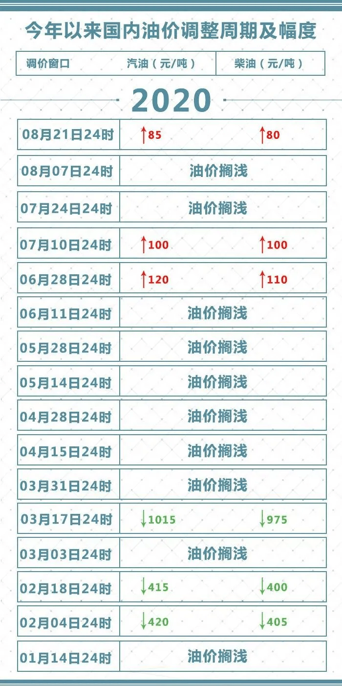 2024新澳门正版今晚开奖结果,理性解答解释落实_OP22.319