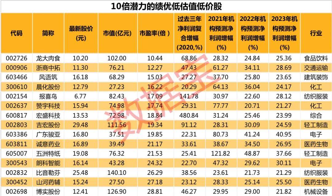 2024年新澳开奖结果,涵盖了广泛的解释落实方法_watchOS44.354