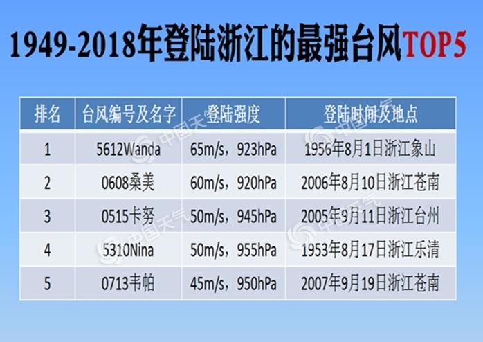 澳门特马今天开奖结果,涵盖了广泛的解释落实方法_运动版69.636