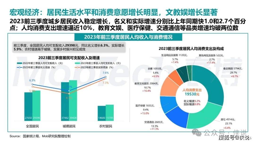 新奥最精准资料大全,数据导向执行解析_复刻版88.776