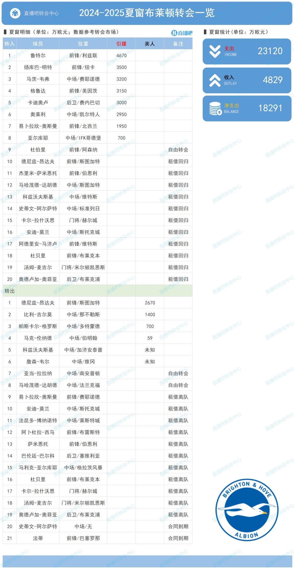 澳门六开奖结果2024开奖记录今晚直播,长期性计划定义分析_M版34.512